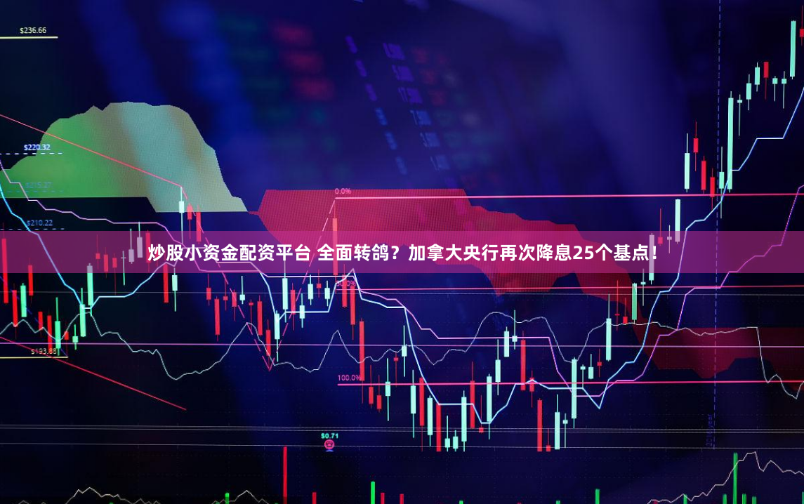 炒股小资金配资平台 全面转鸽？加拿大央行再次降息25个基点！
