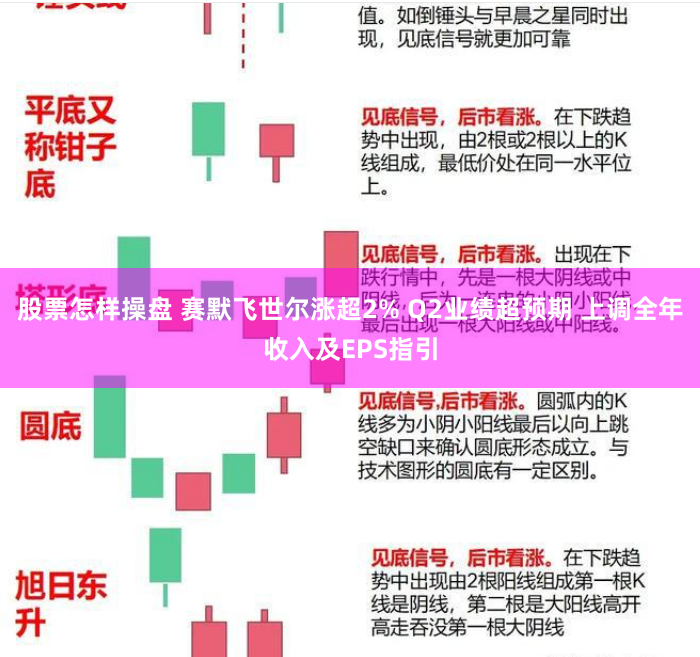 股票怎样操盘 赛默飞世尔涨超2% Q2业绩超预期 上调全年收入及EPS指引
