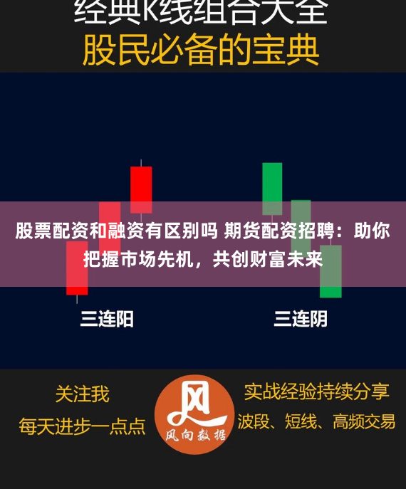 股票配资和融资有区别吗 期货配资招聘：助你把握市场先机，共创财富未来