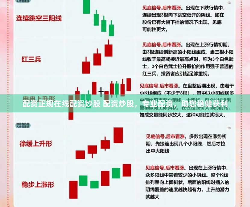 配资正规在线配资炒股 配资炒股，专业配资，助您稳健获利