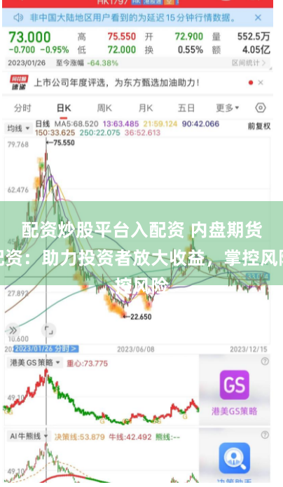 配资炒股平台入配资 内盘期货配资：助力投资者放大收益，掌控风险