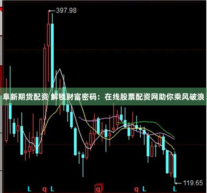 阜新期货配资 解锁财富密码：在线股票配资网助你乘风破浪