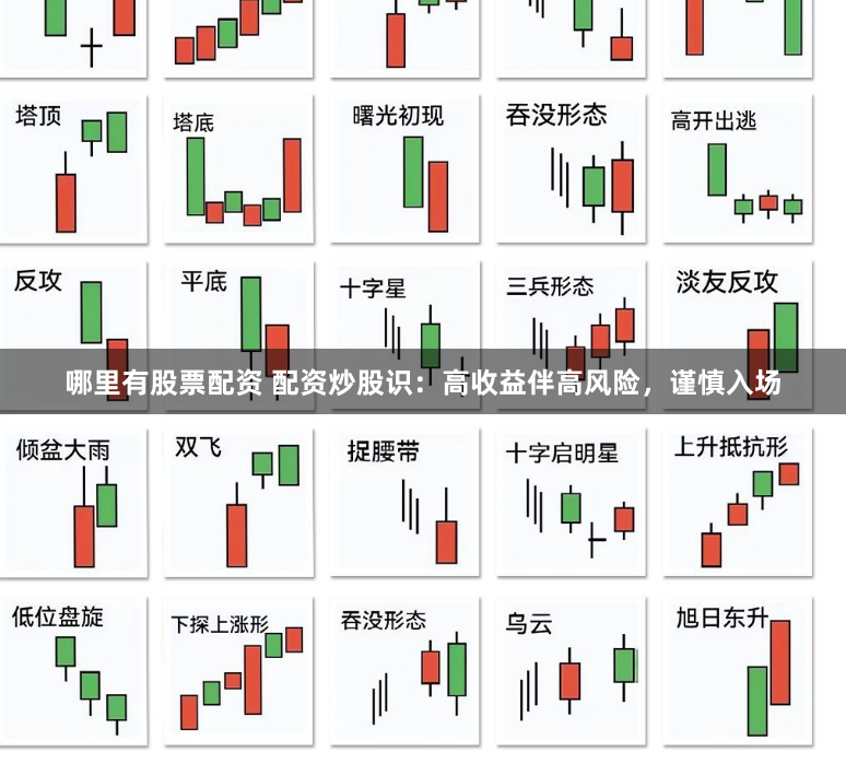 哪里有股票配资 配资炒股识：高收益伴高风险，谨慎入场