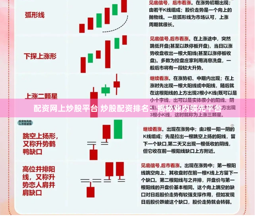 配资网上炒股平台 炒股配资排名：揭秘业内领先平台