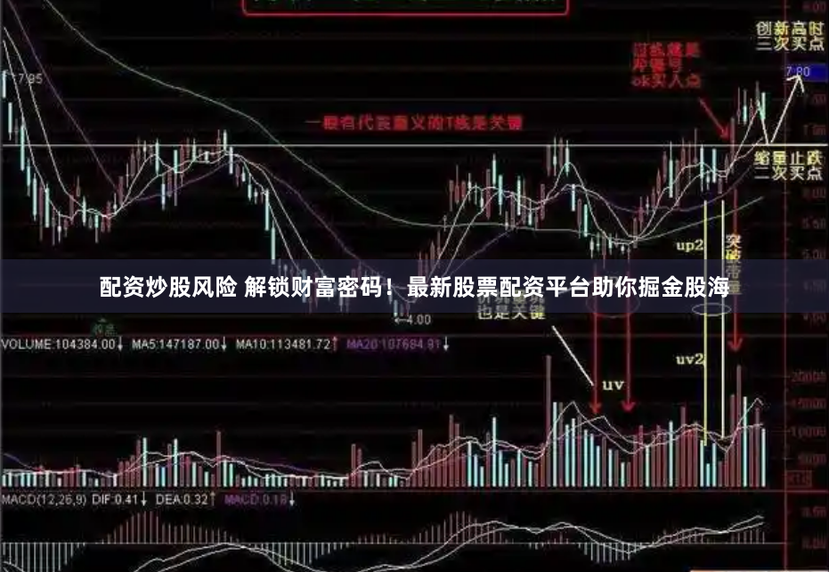 配资炒股风险 解锁财富密码！最新股票配资平台助你掘金股海