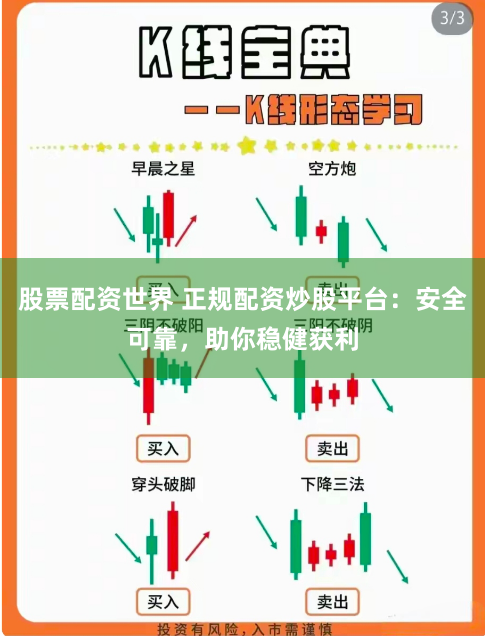 股票配资世界 正规配资炒股平台：安全可靠，助你稳健获利