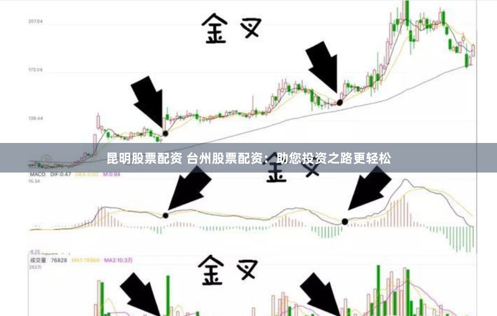 昆明股票配资 台州股票配资：助您投资之路更轻松