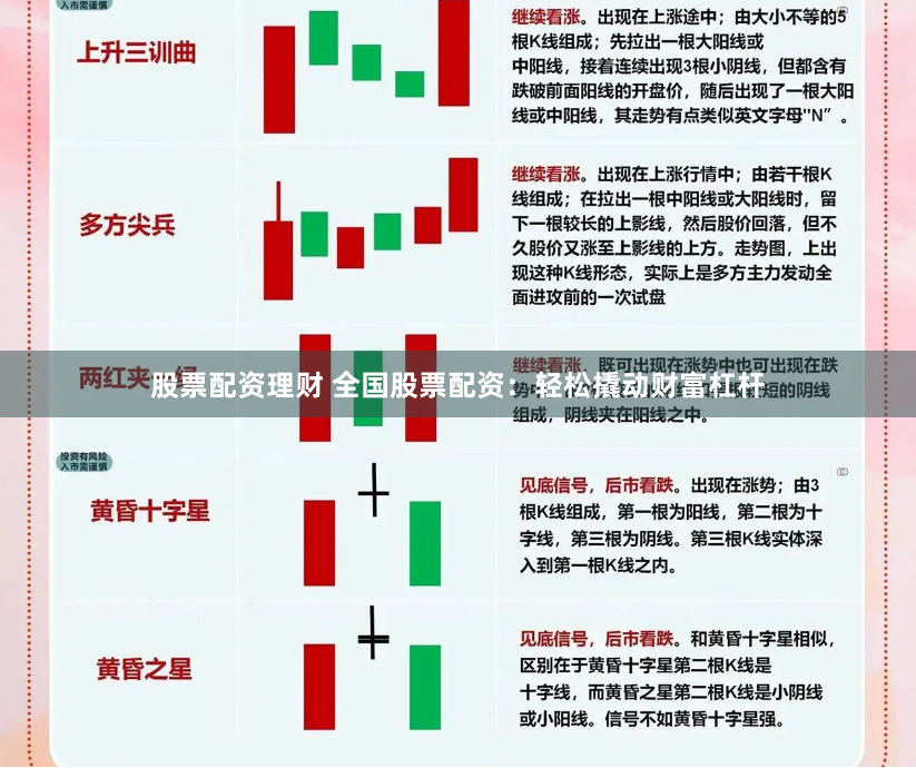 股票配资理财 全国股票配资：轻松撬动财富杠杆