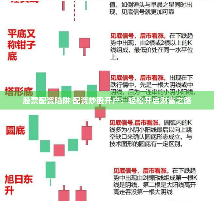 股票配资陷阱 配资炒股开户：轻松开启财富之路