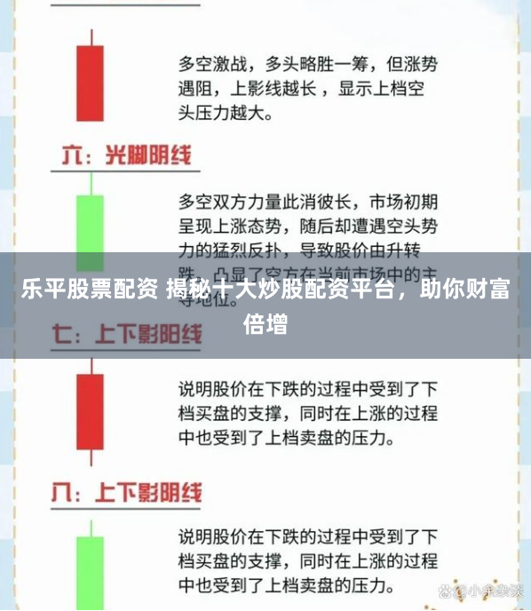 乐平股票配资 揭秘十大炒股配资平台，助你财富倍增