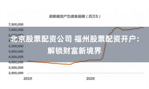 北京股票配资公司 福州股票配资开户：解锁财富新境界