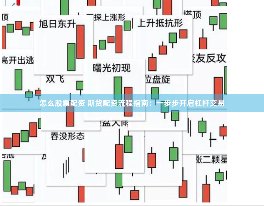 怎么股票配资 期货配资流程指南：一步步开启杠杆交易