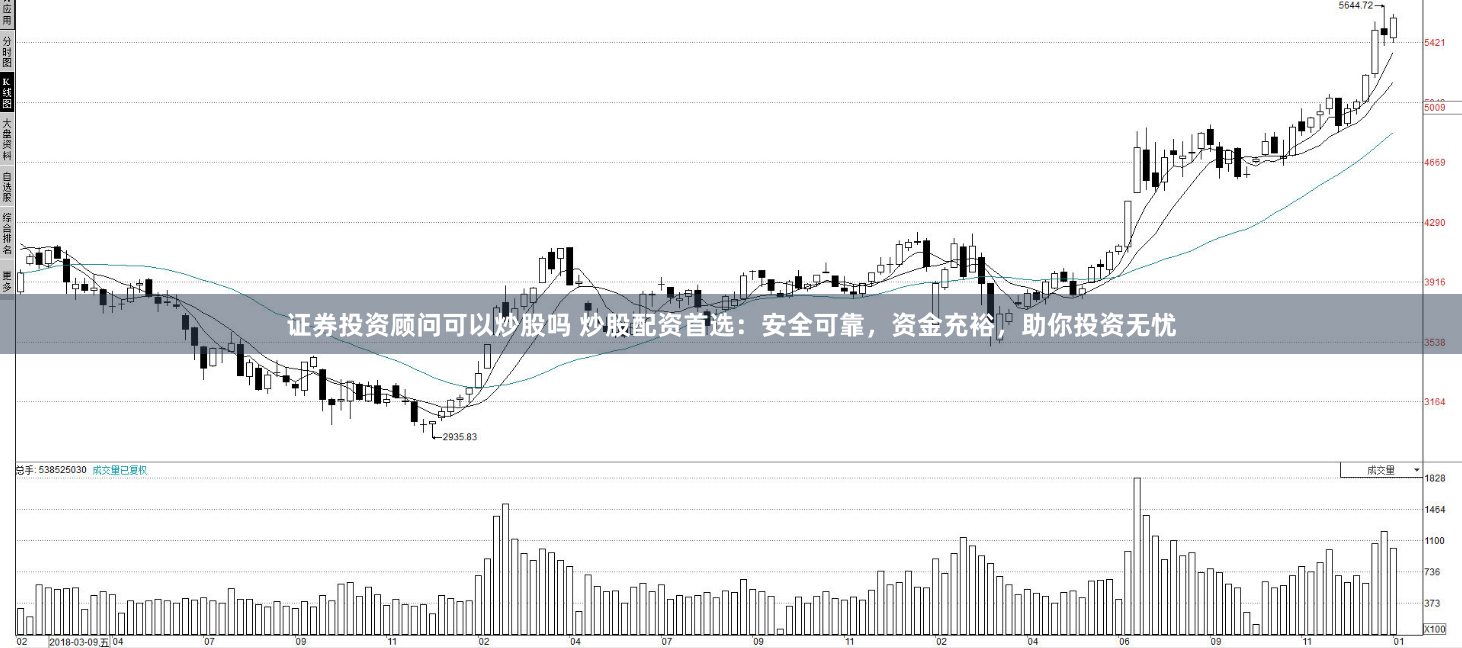 证券投资顾问可以炒股吗 炒股配资首选：安全可靠，资金充裕，助你投资无忧