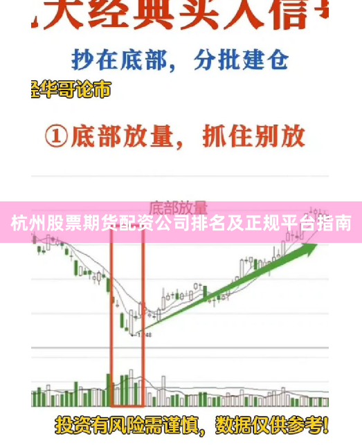 杭州股票期货配资公司排名及正规平台指南