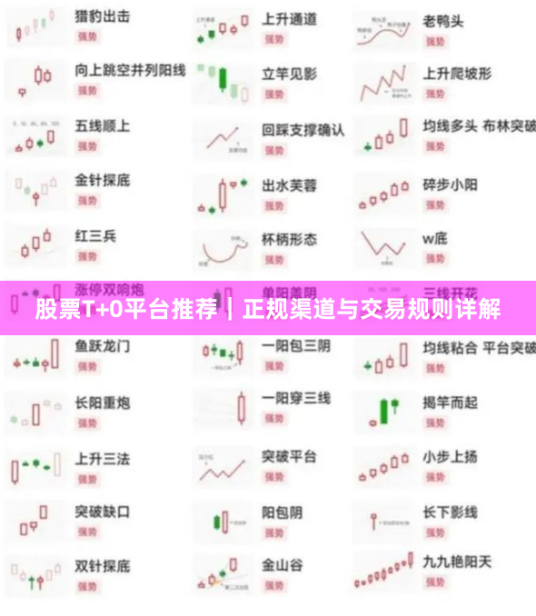 股票T+0平台推荐｜正规渠道与交易规则详解