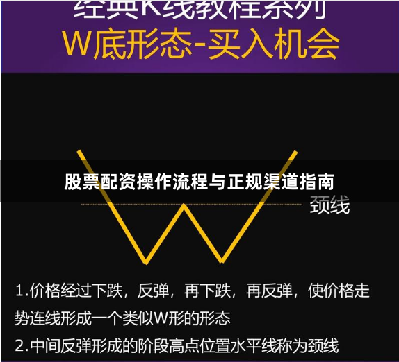 股票配资操作流程与正规渠道指南