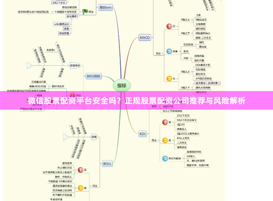 微信股票配资平台安全吗？正规股票配资公司推荐与风险解析