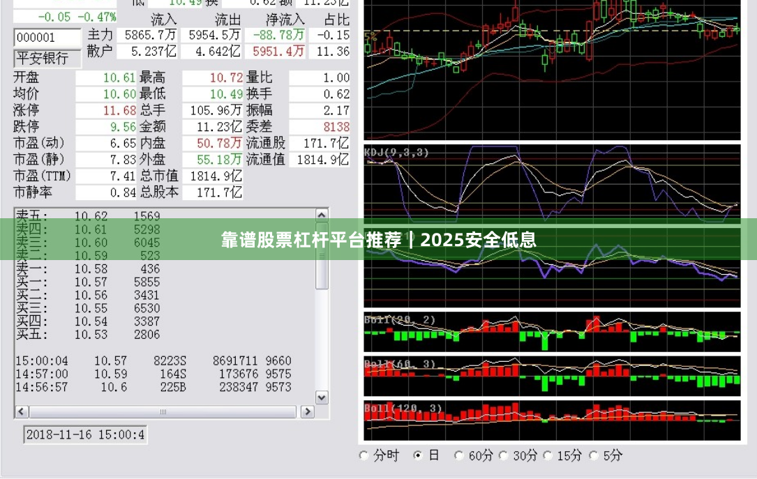 靠谱股票杠杆平台推荐|2025安全低息