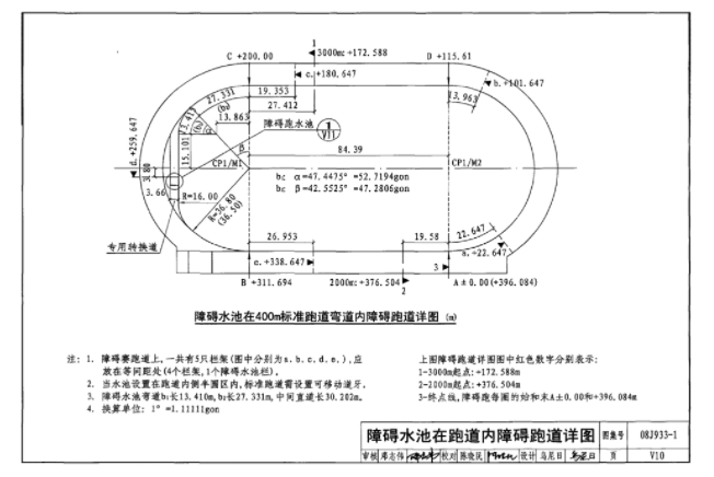 08J933-1体育场地与设施图集PDF格式电子版 第3张