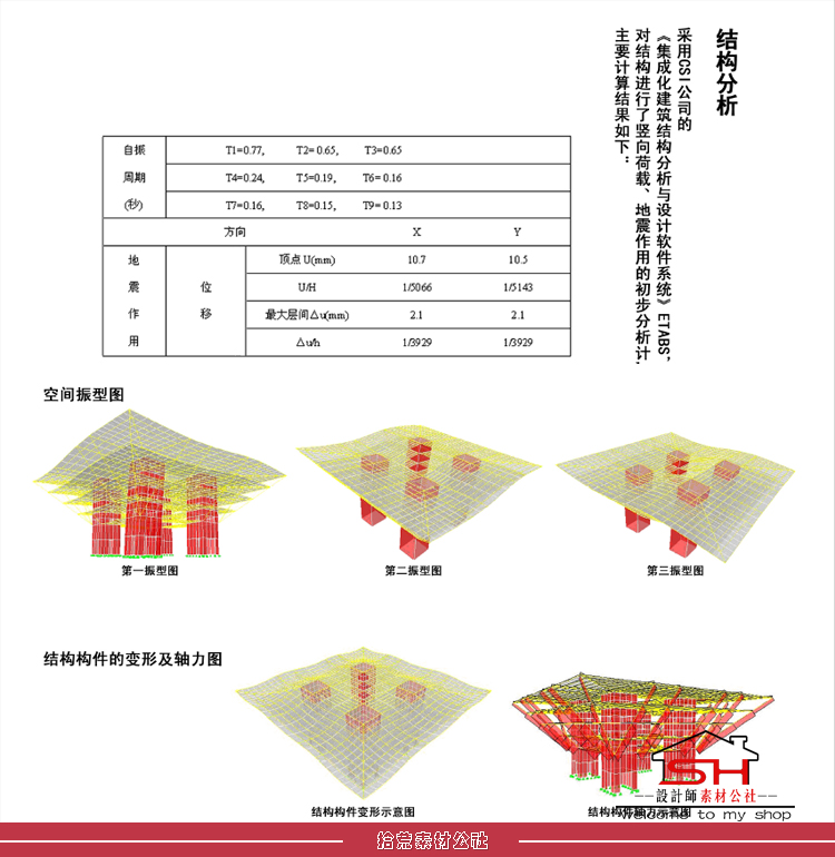 会展中心规划展示建筑设计方案文本CAD施工平面图纸SU模型 第23张