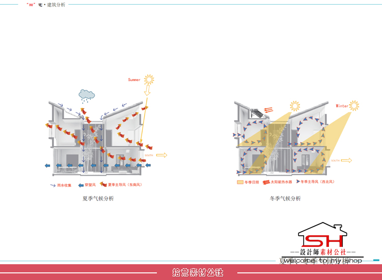 新农村中式别墅住宅小区建筑规划设计方案文本CAD图纸展板效果图 第16张