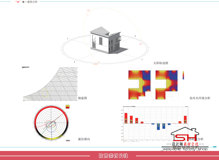 新农村中式别墅住宅小区建筑规划设计方案文本CAD图纸展板效果图 第17张