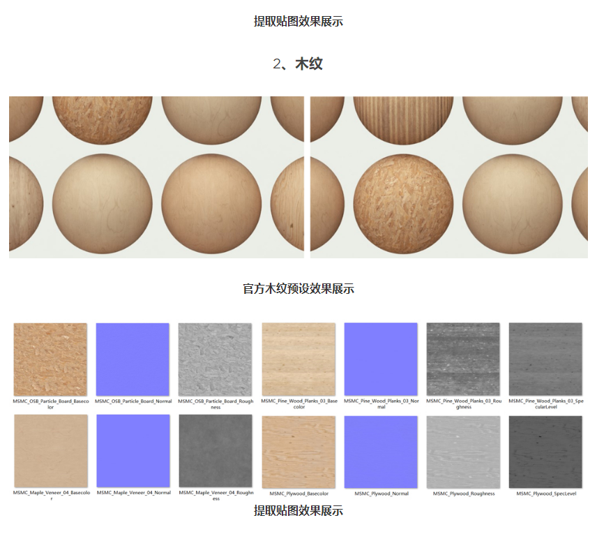 GSG灰猩猩现代表面材质贴图【非预设】C4D各大渲染器可使用MD288 第2张