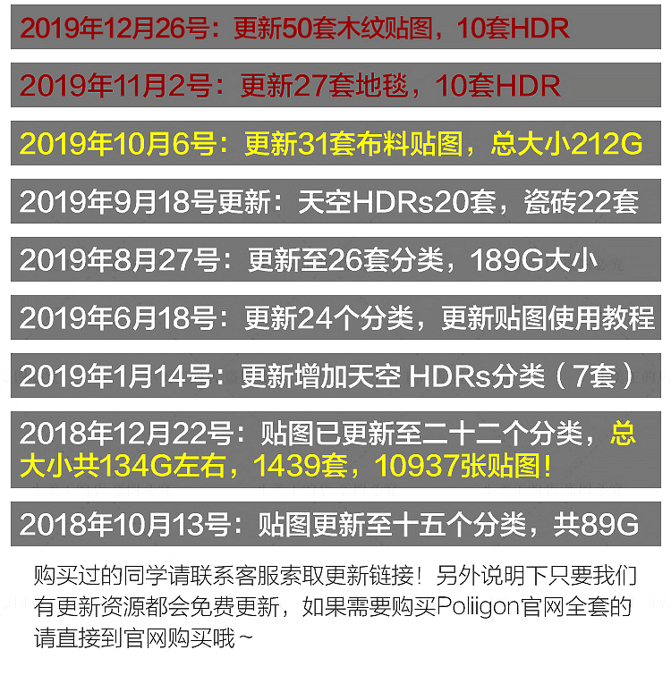 poliigon国外高清c4d贴图合集4K/6k纹理3DMAX/MAYA/SU材质2681 第1张