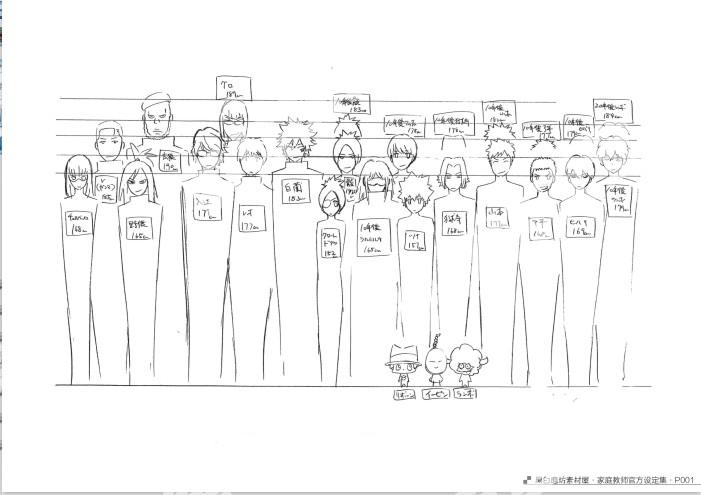 家庭教师设定手稿集  日本动漫角色设定三视图素材参考资料 第5张