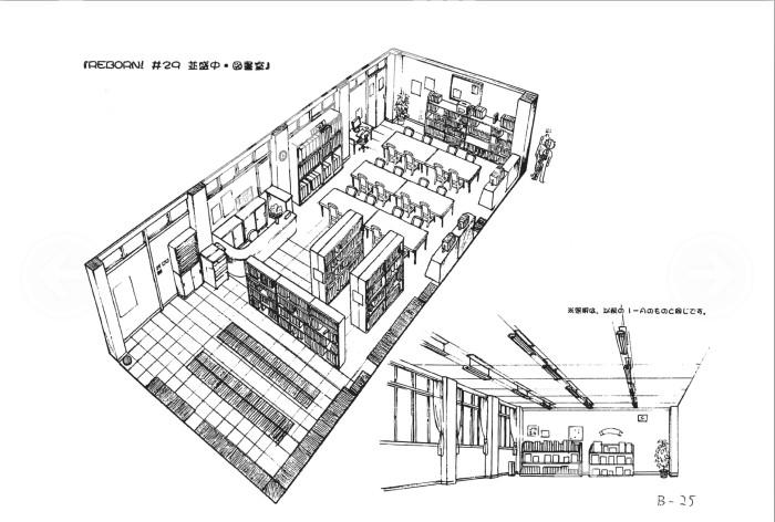 家庭教师设定手稿集  日本动漫角色设定三视图素材参考资料 第23张