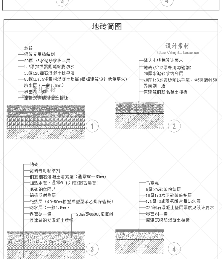 室内设计CAD节点大样施工图纸素材家装吊顶墙面装修立面剖面详图 第6张