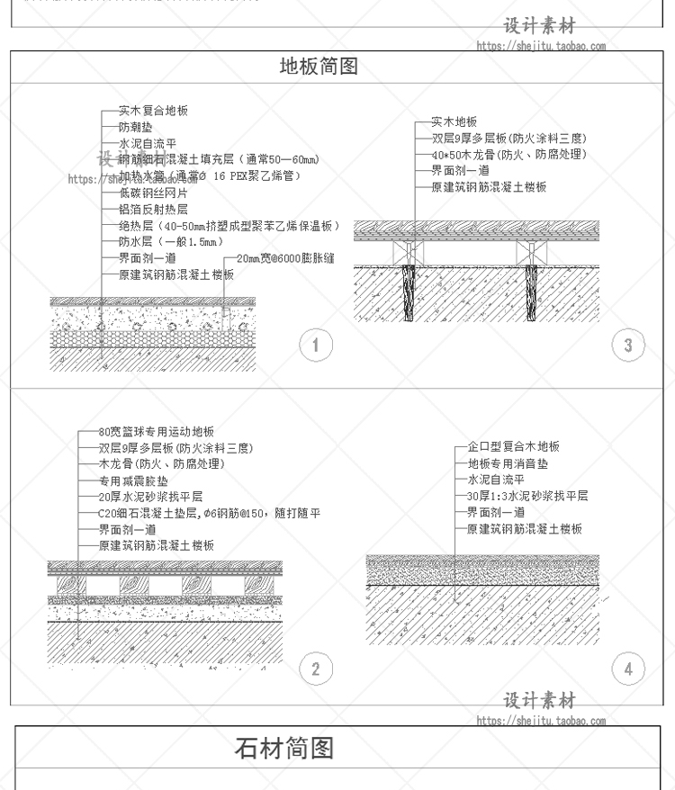 室内设计CAD节点大样施工图纸素材家装吊顶墙面装修立面剖面详图 第8张