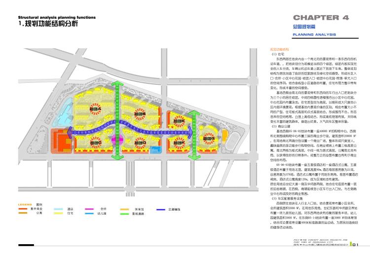 居住区住宅小区建筑景观规划设计效果图方案文本平立剖面案例分析 第13张