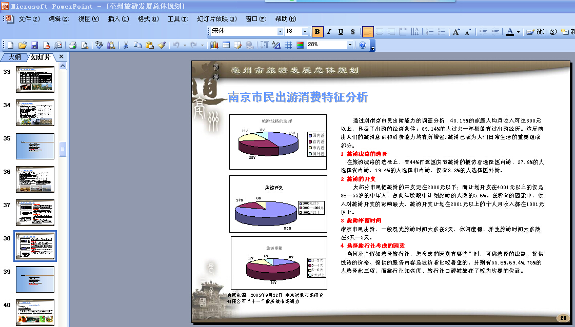 旅游景区生态度假村风景名胜总体概念规划设计方案文本PPT汇报稿 第17张