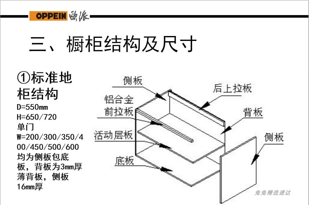 精品家具培训资料方案橱柜衣柜设计橱柜实木板式cad图纸 第10张