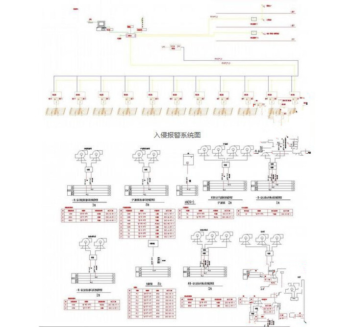 安防监控弱电系统设计CAD图纸建筑施工布控机房电气接线素材 第10张