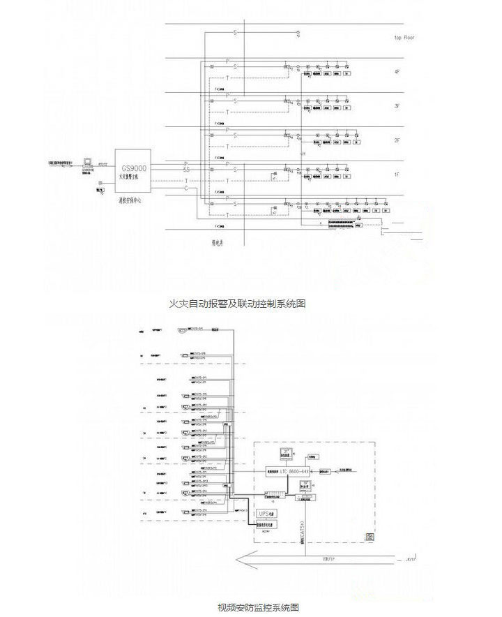 安防监控弱电系统设计CAD图纸建筑施工布控机房电气接线素材 第14张