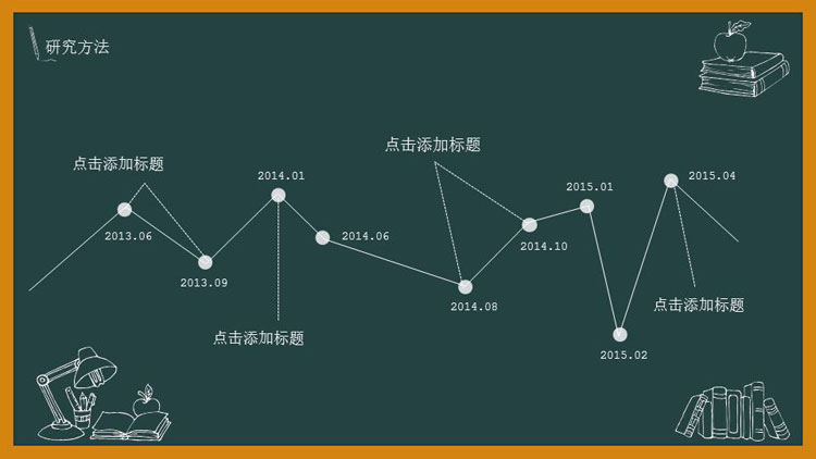 黑板报风开题报告毕业答辩报告大学通用PPT模板 第10张