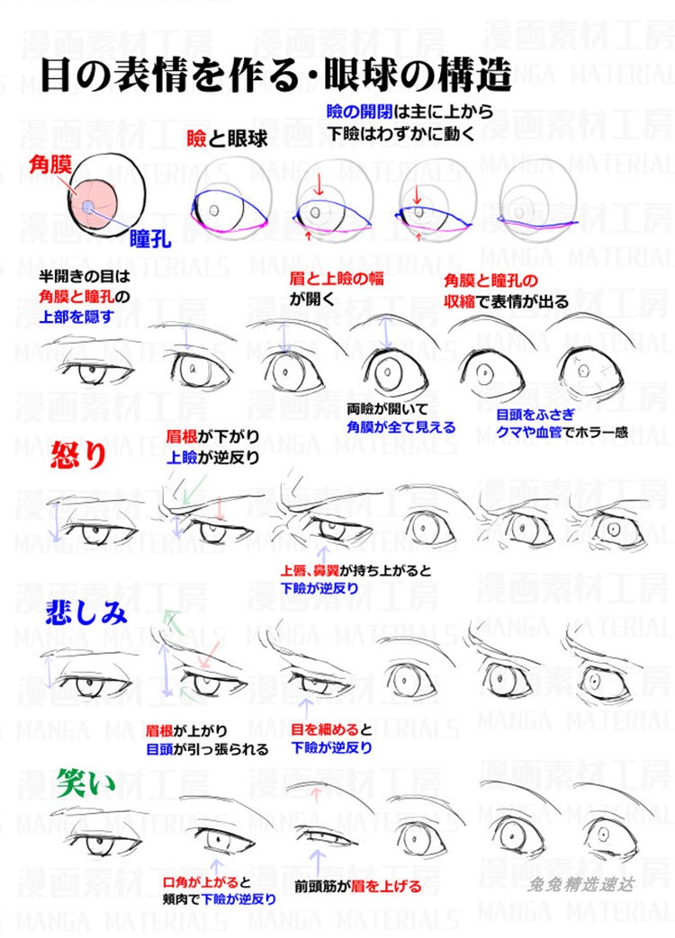 Pixiv漫画人体动态线稿 造型姿势角度 线稿草图 绘画速写临摹素材 第12张