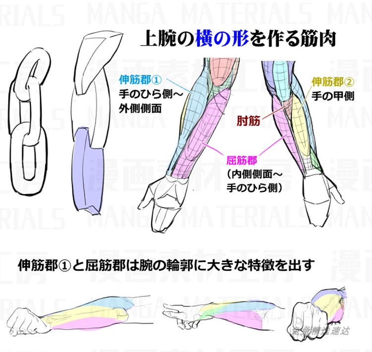 Pixiv漫画人体动态线稿 造型姿势角度 线稿草图 绘画速写临摹素材 第18张