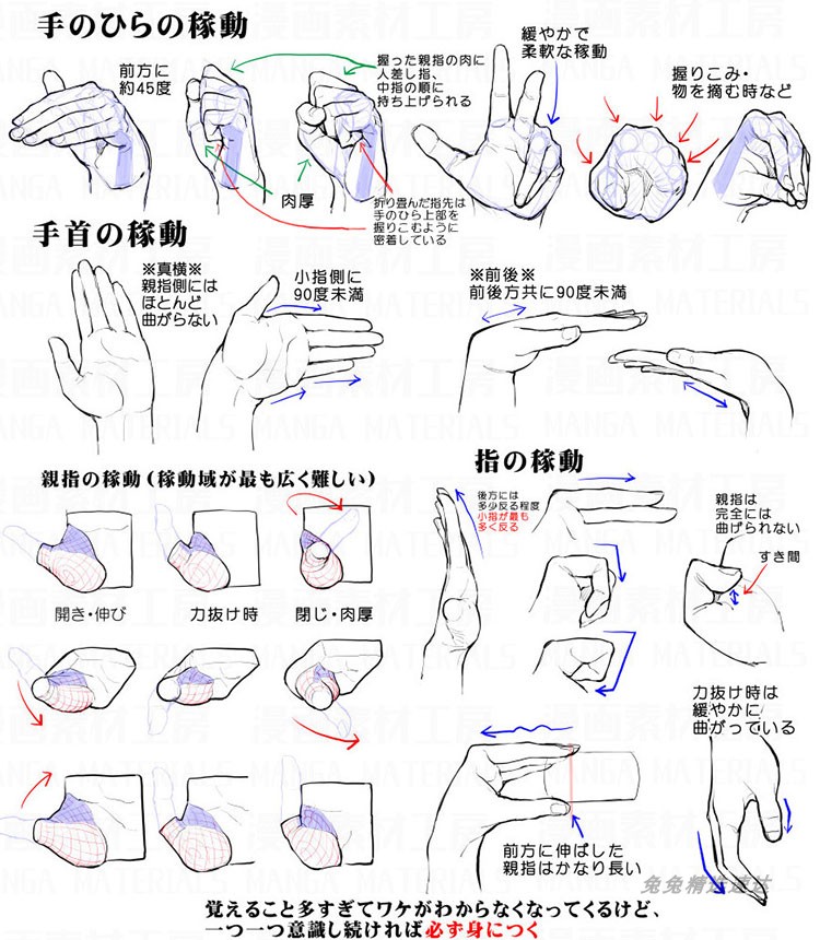 Pixiv漫画人体动态线稿 造型姿势角度 线稿草图 绘画速写临摹素材 第21张