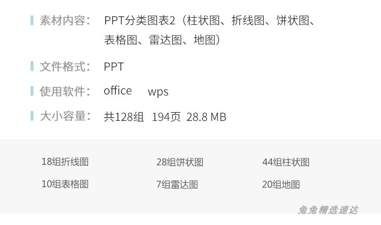 分类图表PPT模板素材柱状图折线图饼状图表格雷达图地图资料合集 第4张