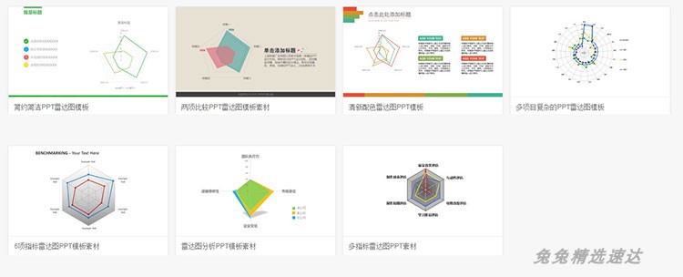 分类图表PPT模板素材柱状图折线图饼状图表格雷达图地图资料合集 第8张