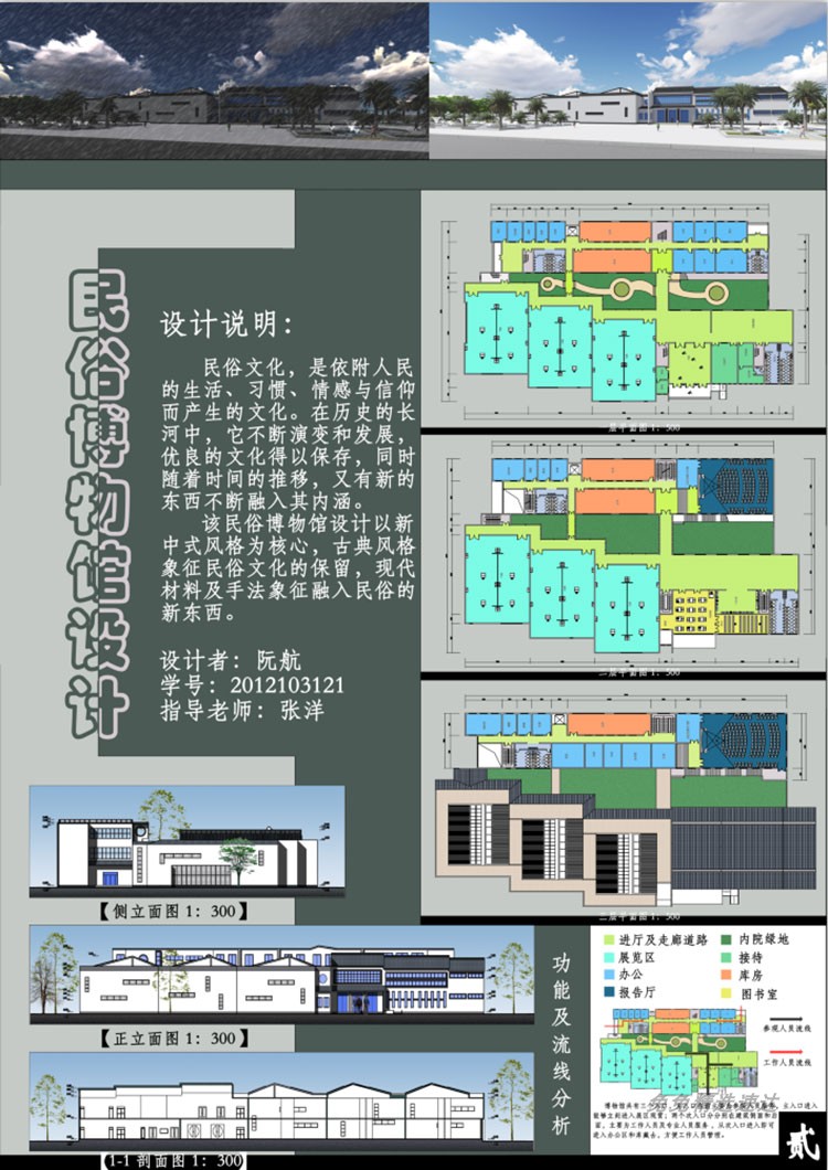 2019建筑设计a1排版psd毕业生作品ps展板模板A0 A1 PSD源文件素材 第14张