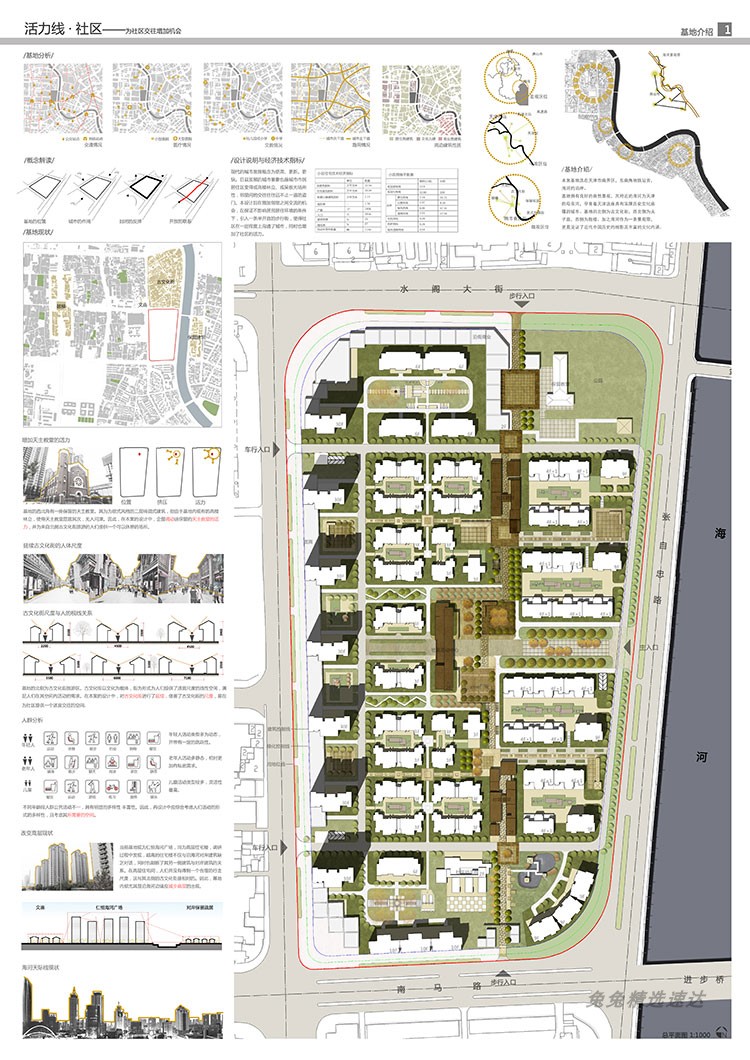 2019建筑设计a1排版psd毕业生作品ps展板模板A0 A1 PSD源文件素材 第20张