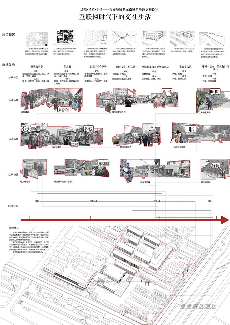 2019建筑设计a1排版psd毕业生作品ps展板模板A0 A1 PSD源文件素材 第34张