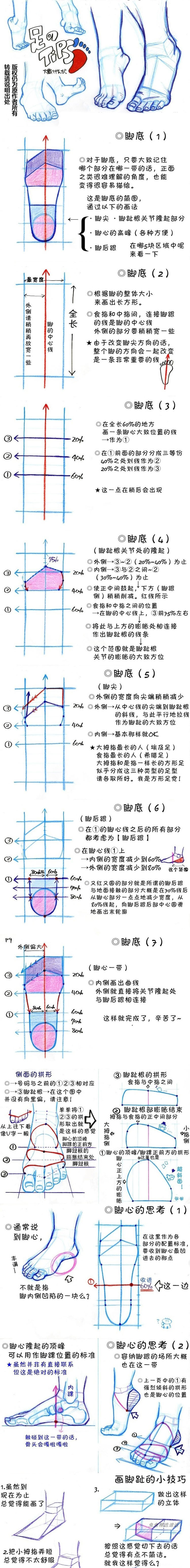 腿部脚足速写动态线稿绘画资料图片集 人体绘画教程参考素材 第10张