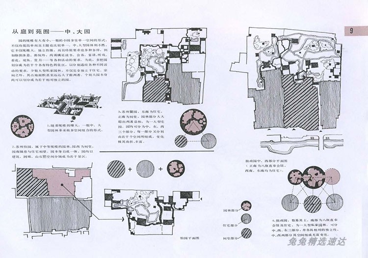 中国古典园林分析 高清jpg 留园拙政园狮子林颐和园平面立面 第8张