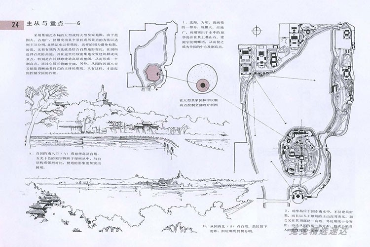 中国古典园林分析 高清jpg 留园拙政园狮子林颐和园平面立面 第12张