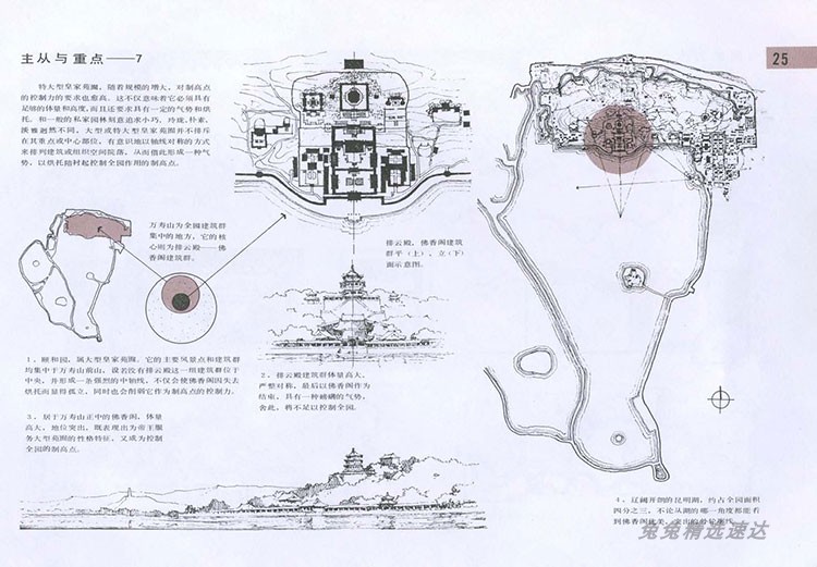 中国古典园林分析 高清jpg 留园拙政园狮子林颐和园平面立面 第13张